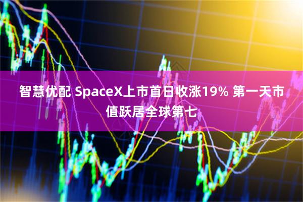 智慧优配 SpaceX上市首日收涨19% 第一天市值跃居全球第七